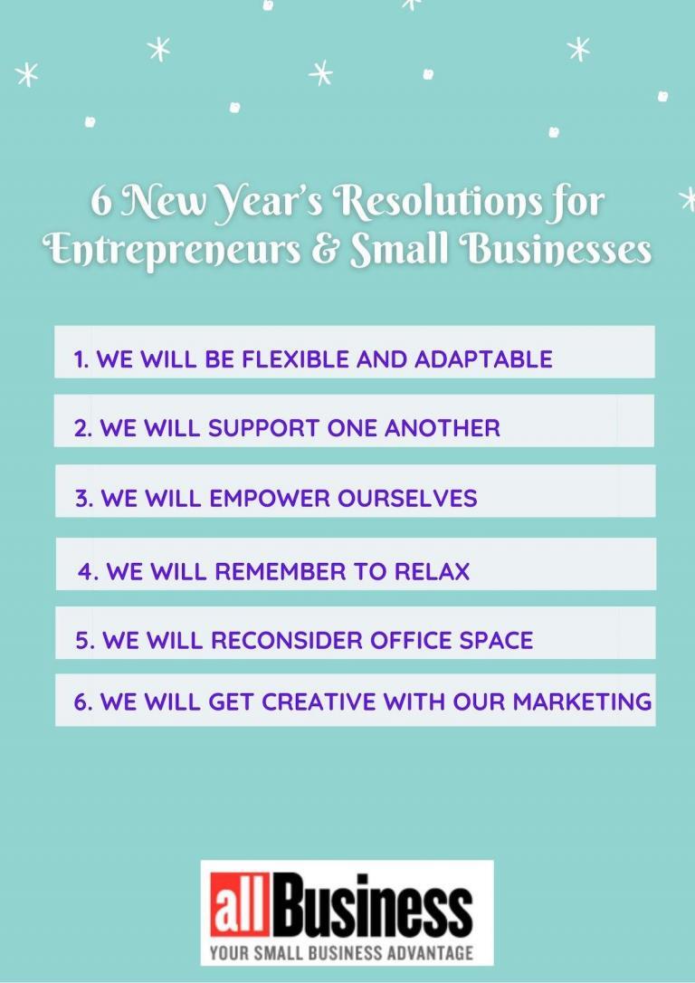 6 New Year’s Resolutions for Entrepreneurs and Small Businesses at the End of a Very Tough Year