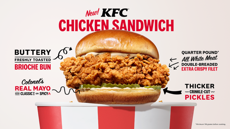 KFC rolls out new Chicken Sandwich, announces that chain is ‘playing to win’ the Chicken Sandwich Wars